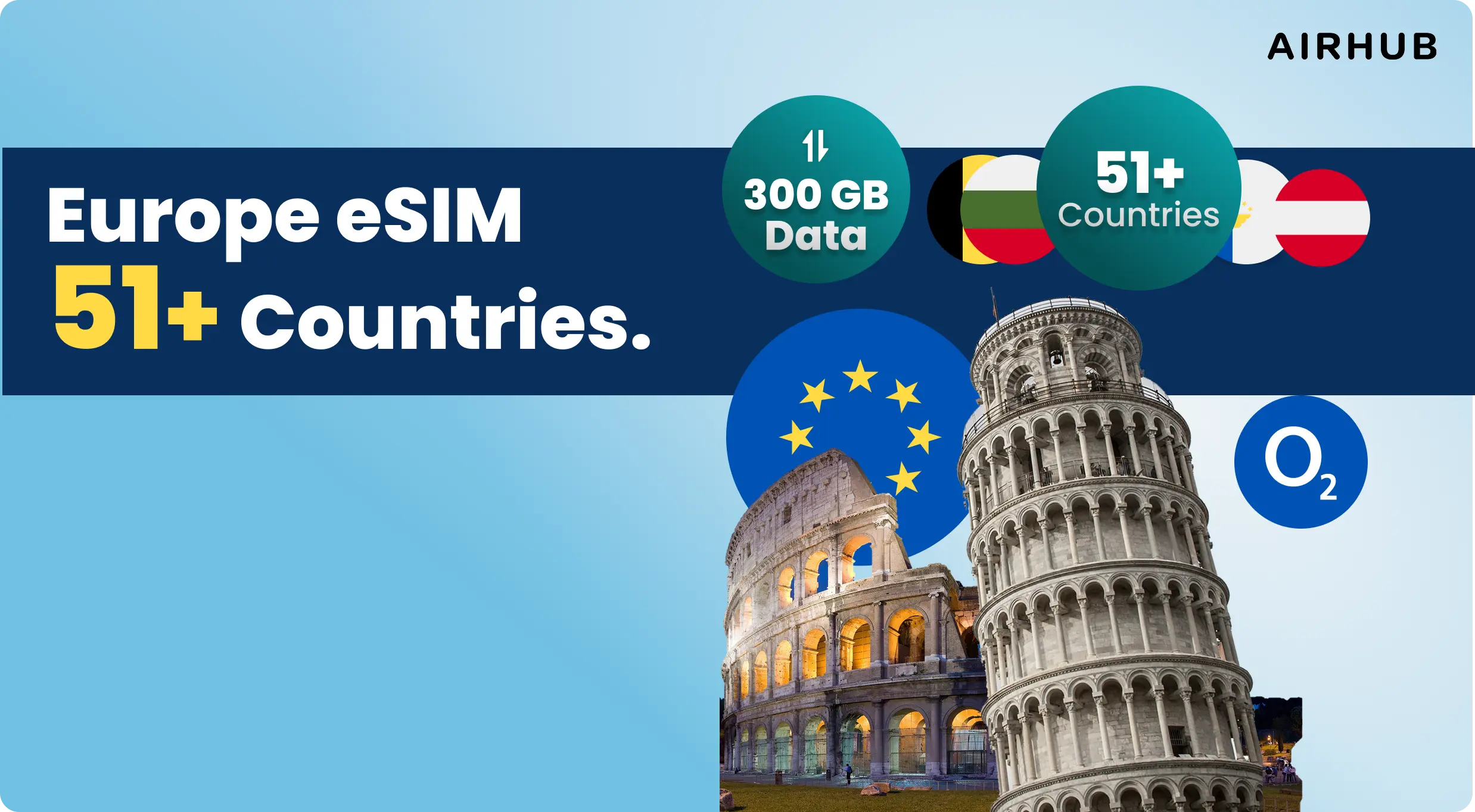 Monthly eSIM Banner